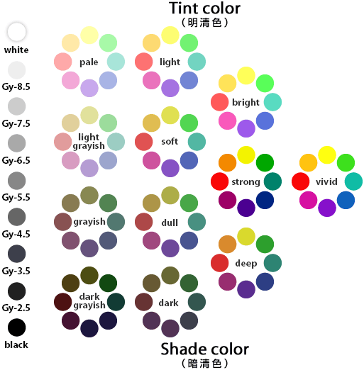 Pccs Practical Color Coordinate System Japaneseclass Jp